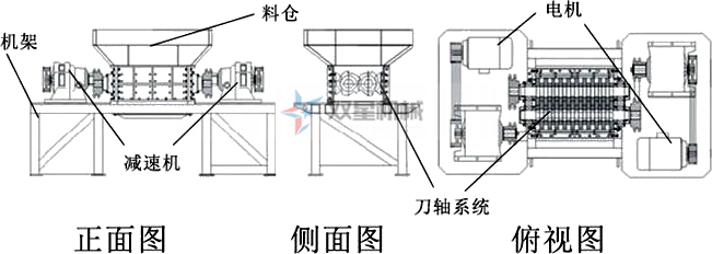 金屬撕碎機結(jié)構圖